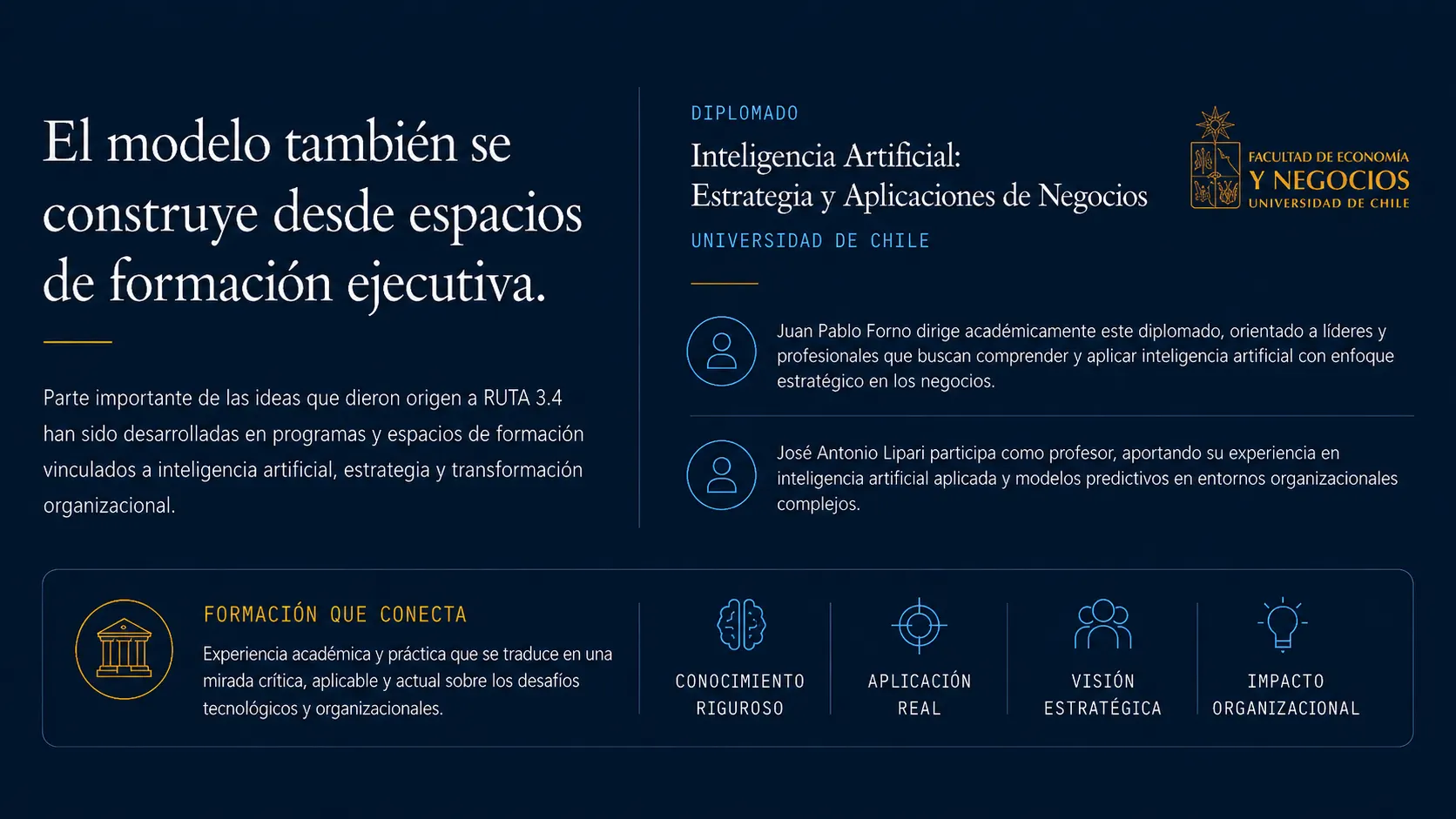 Respaldo académico: Diplomado en Inteligencia Artificial, Estrategia y Aplicaciones de Negocios, Facultad de Economía y Negocios, Universidad de Chile. Juan Pablo Forno lo dirige académicamente y José Antonio Lipari participa como profesor